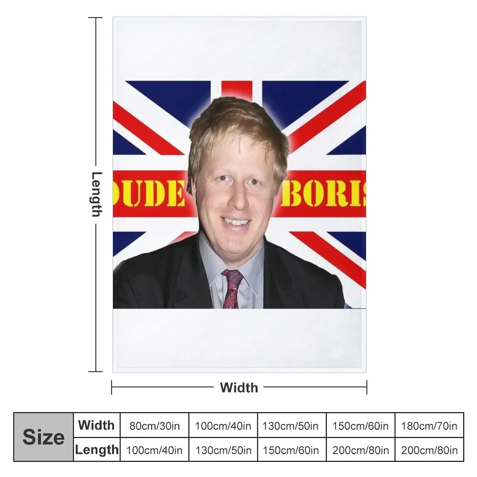 DUDE BORIS UK Prime Minister B - Home Office Ministers avaliação e preço