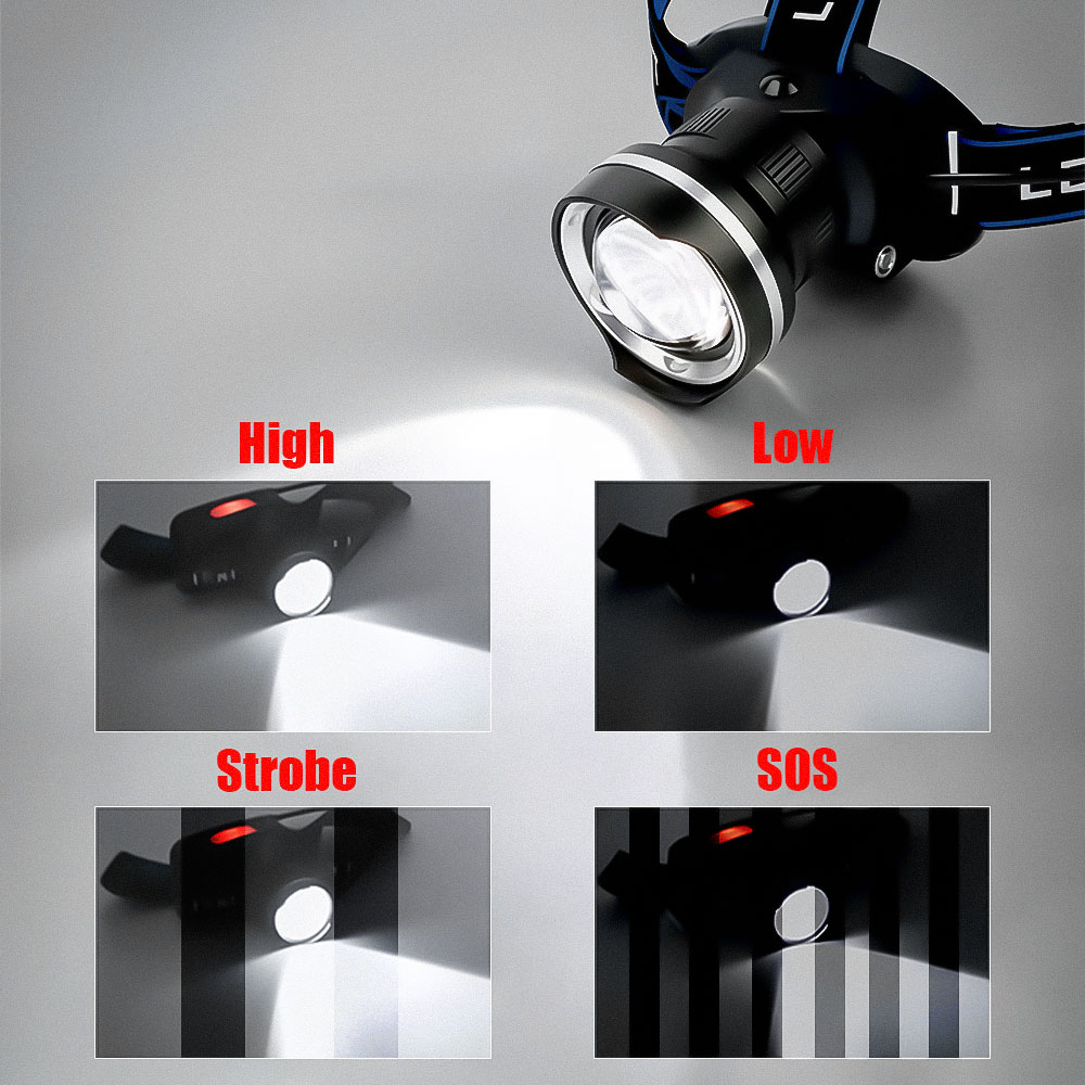 LED Aluminum Alloy Headlamp 4- - Zoom Lighting Kit avaliação e preço