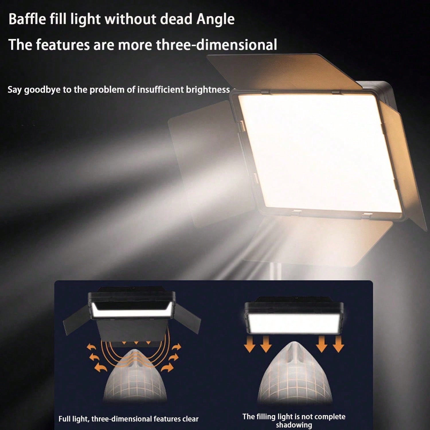 10 Inch Square 3-Color LED Fil - Zoom Lighting Kit avaliação e preço