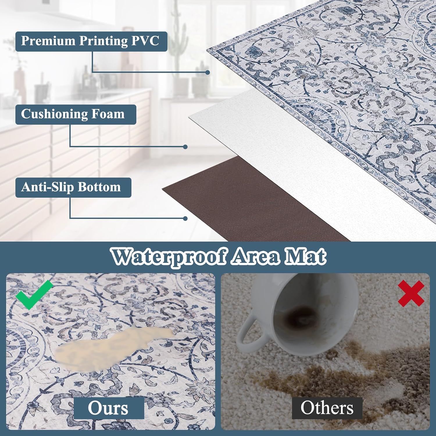 Waterproof PVC Floor Mat 4x6 f - Home Office Rug avaliação e preço