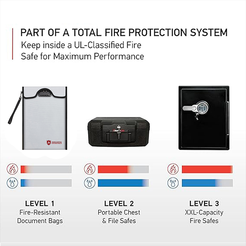 A4 Fireproof File Bag Waterpro - Home Office Passport avaliação e preço