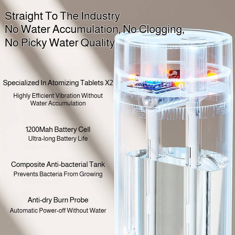 Dual Spray Mist Air Humidifier - Home Office With Two Desks avaliação e preço