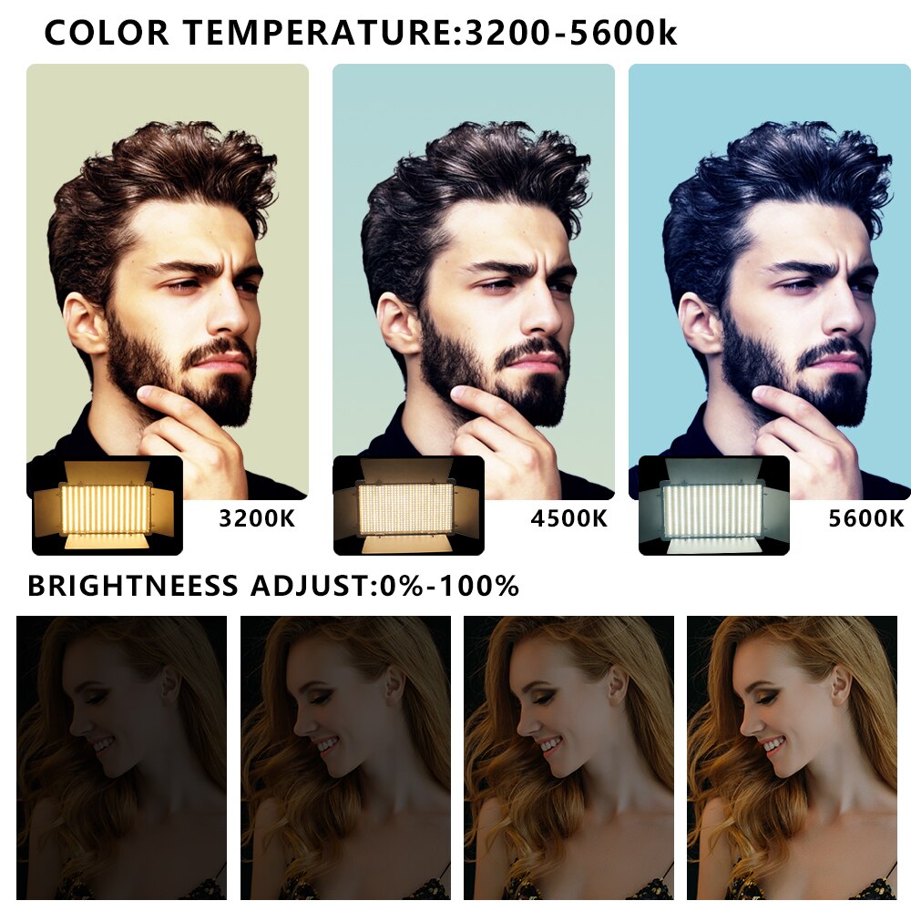 Nagnahz U800+ LED Video Light  - Zoom Lighting Kit avaliação e preço